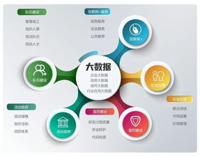 聚焦平臺(tái)外包服新承諾 北大軟件續(xù)約逸創(chuàng)云客服，憑可靠產(chǎn)品服務(wù)贏得合作信任